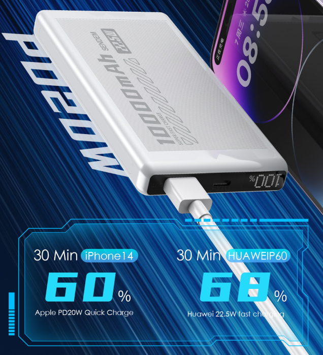 SENDEM PH80 POWER BANK 10000mAh 22,5W