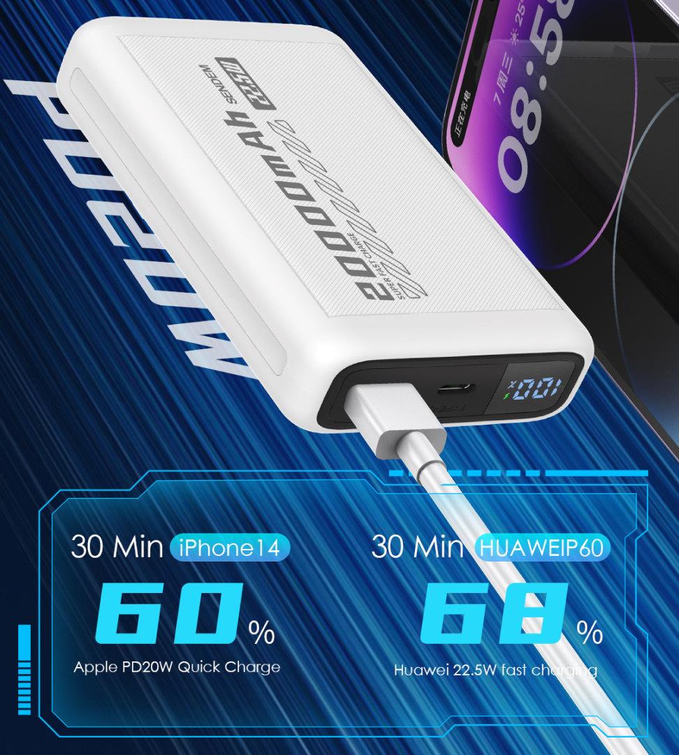 SENDEM PH82 POWER BANK 20000mAh 22,5W