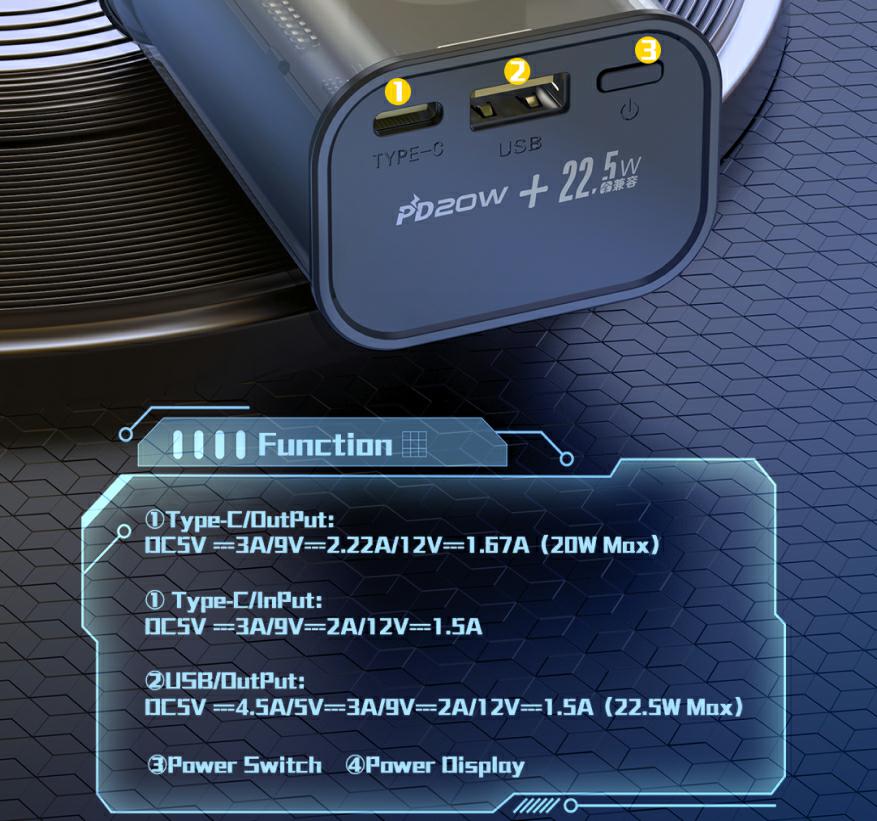 SENDEM PH30 POWER BANK 10000mAh 22,5W