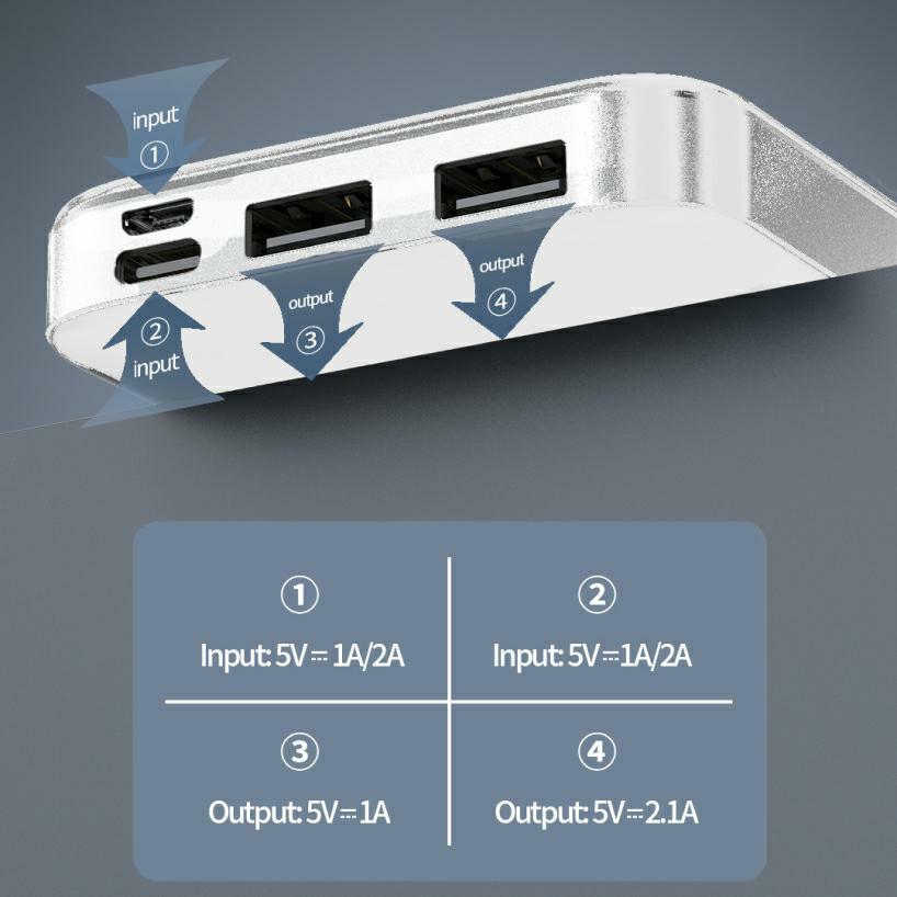 SENDEM PK91 POWER BANK 10000mAh white