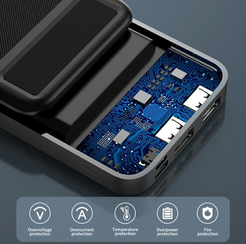 SENDEM PK91 POWER BANK 10000mAh white